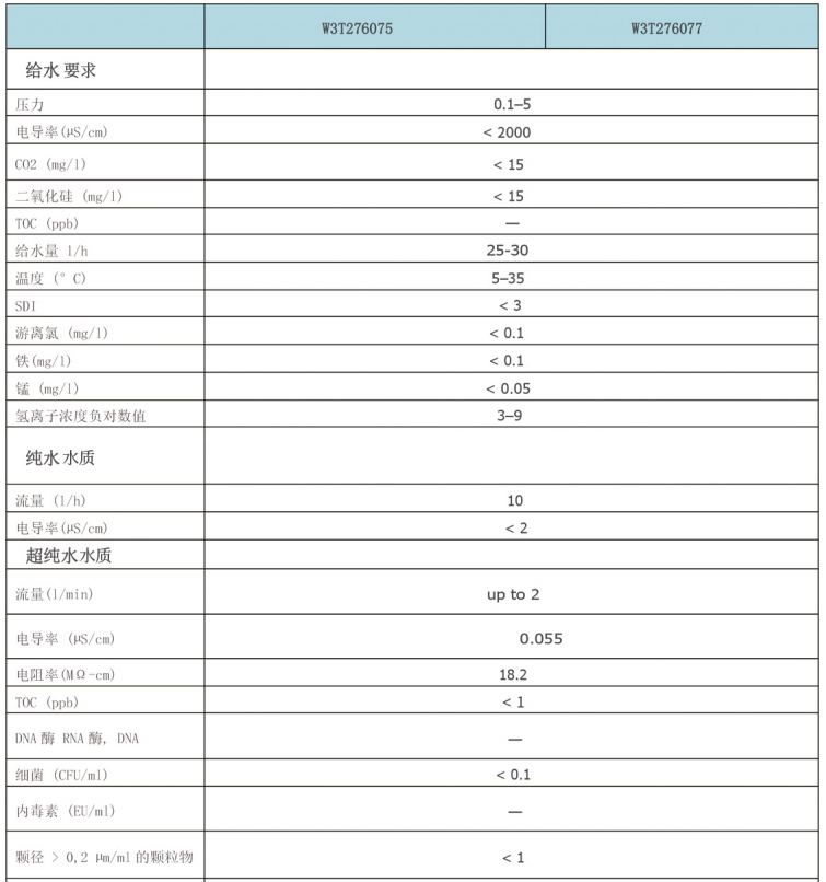 浙江水瑞環(huán)境科技有限公司